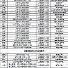 23年初级会计靖江报考时间和考试时间