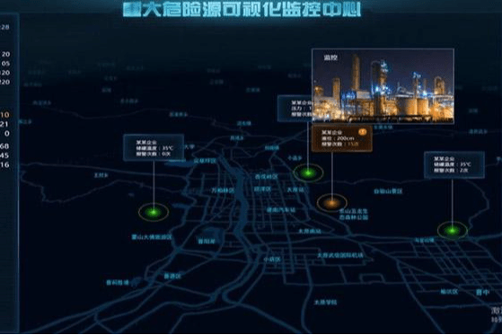 智慧安全园区一体化应急平
