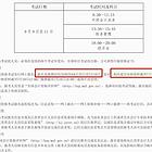 靖江专业会计培训  靖江会计中级报名