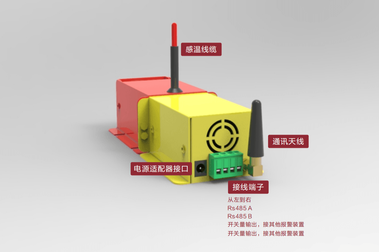 自动气体灭火装置