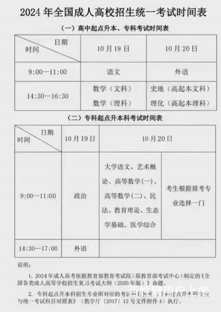 2024年成考答题卡填涂及答题的正确方法的图片