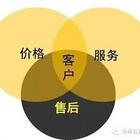 株洲热水器维修【株洲各网点售后服务总部电话