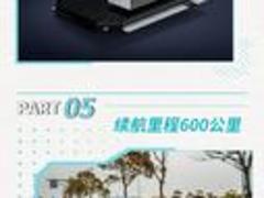 天下行推出新能源车啦
