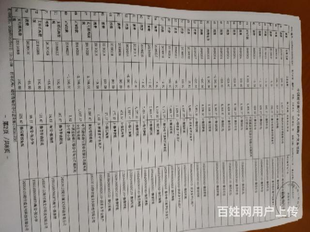 莫家街富世小区好房低价出售的图片