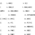 周口住建厅塔吊证培训学校