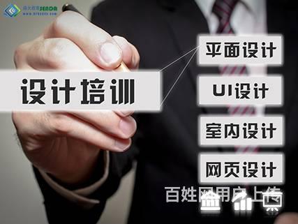 哈尔滨0基础学习/插画设计/平面设计师的图片