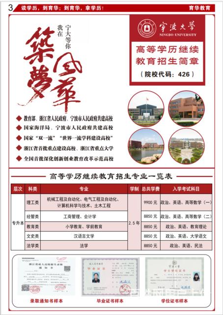 学历提升有哪些好处的图片