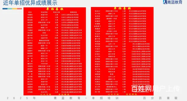 邢台2025单招升学率高的的图片