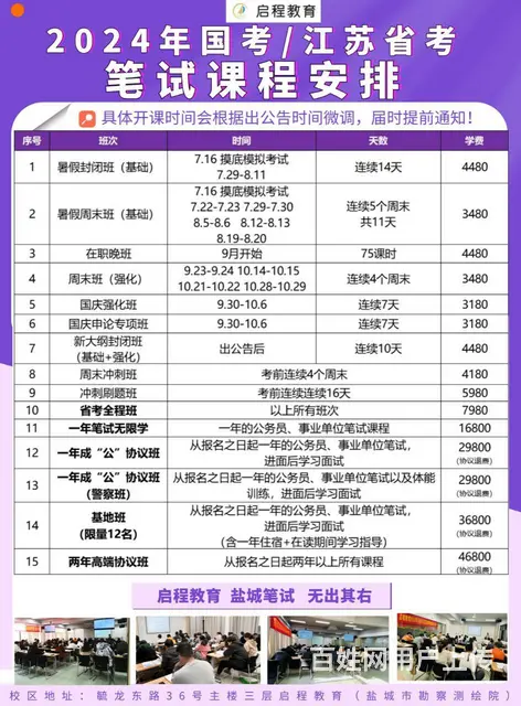 4人！盐城市盐都区融媒体中心！的图片