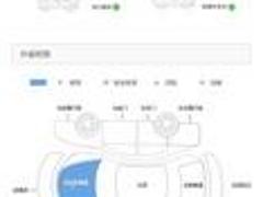 [洛阳]现代途胜 2.0L 手动 GL时尚型 20