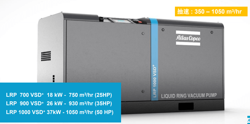 阿特拉斯智能变频液环真空泵LRP700-100VSD+