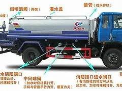 临汾洒水车及水泵洒水炮、搅拌车及泵马达减速机等配件