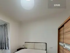 交通便利，环境优美，小区人车分流带入户花园