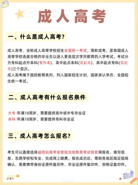 什么是成人高考？成人高考全流程奉上。的图片
