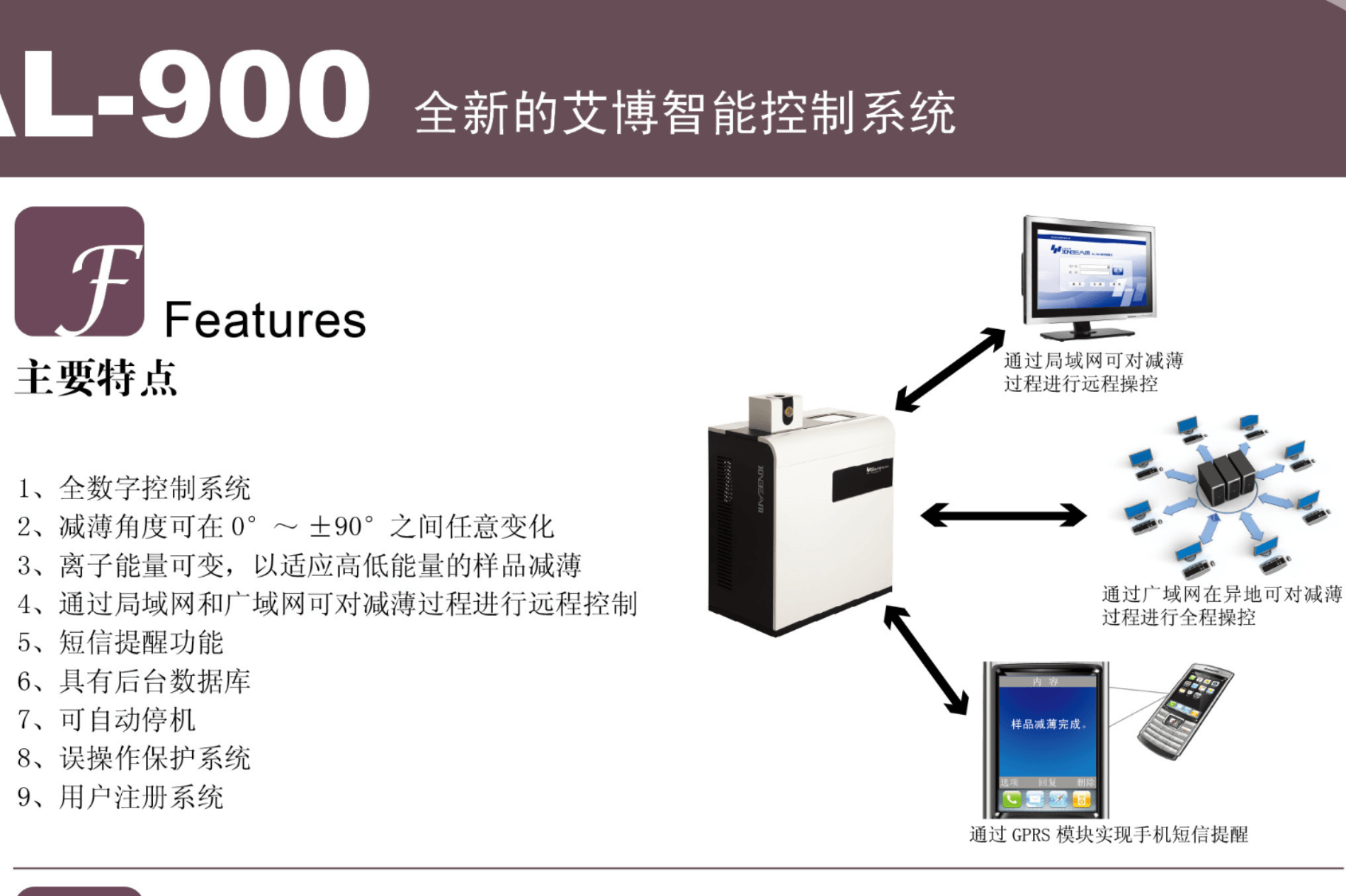 离子减薄仪