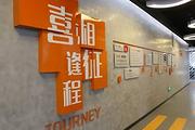 长沙喜相逢汽车手续费多少