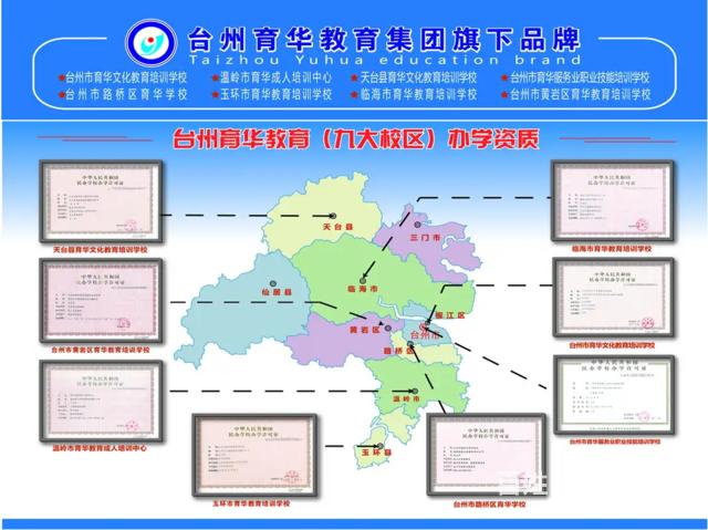 台州育华 成人高考:(高升专、专升本)的图片