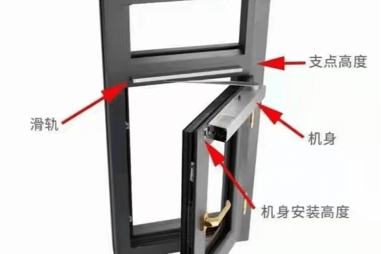 德威亚滑臂式开窗器
