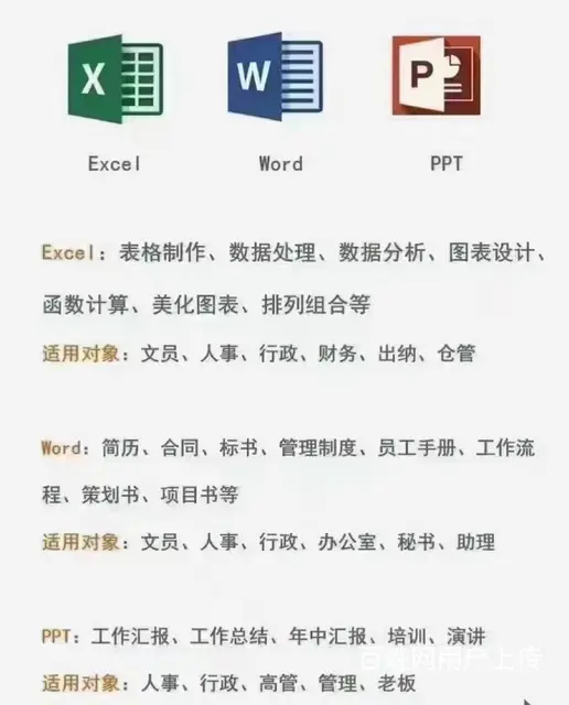 孩子暑假学电脑好吗？盐城电脑培训班的图片
