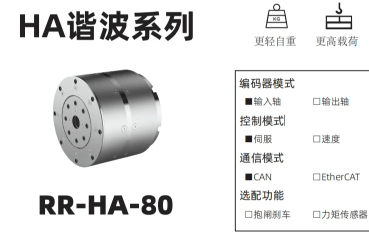 机器人关节电机品牌_价格_批发_图片_行情_地址_厂家_公司_货源_参数_电话