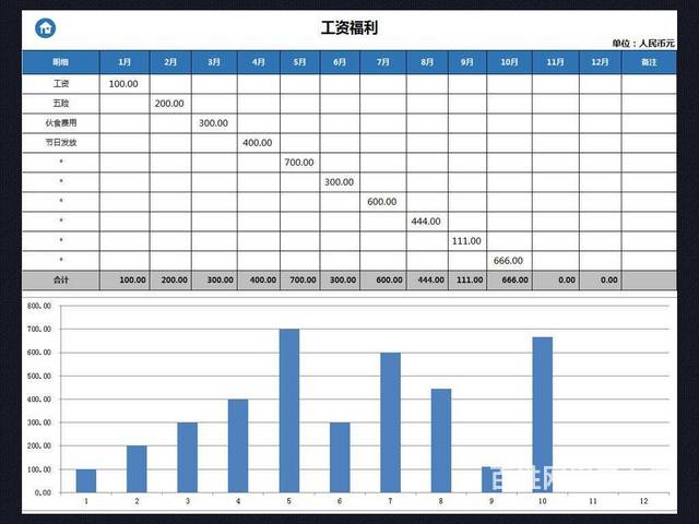 无锡安镇电脑培训班计算机办公文秘excel表格