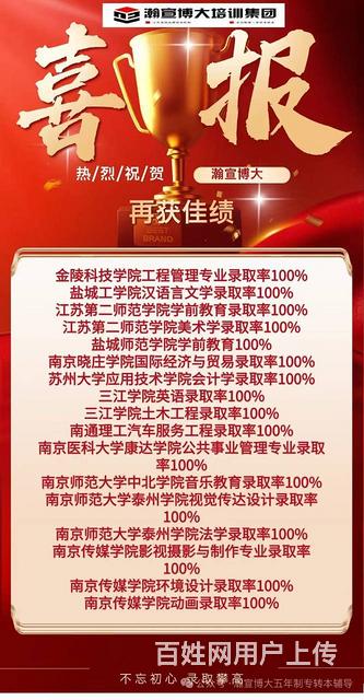 专转本成绩单刷屏徐州瀚宣博大专业教学录取率再创新高的图片