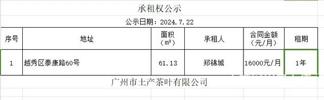 承租权公示的图片