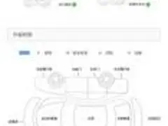 [哈尔滨]SmartForTwo 1.0L 手自一