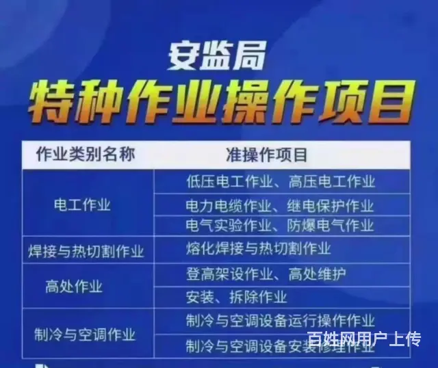 新疆特种作业考证 电工焊工登高架设作业考证学校的图片