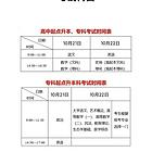 成人高考