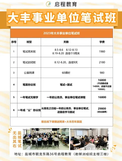 110人!大丰区2023年部分事业单位公开招聘公告的图片