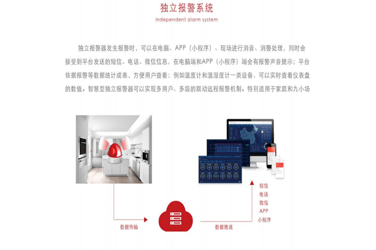 独立报警系统
