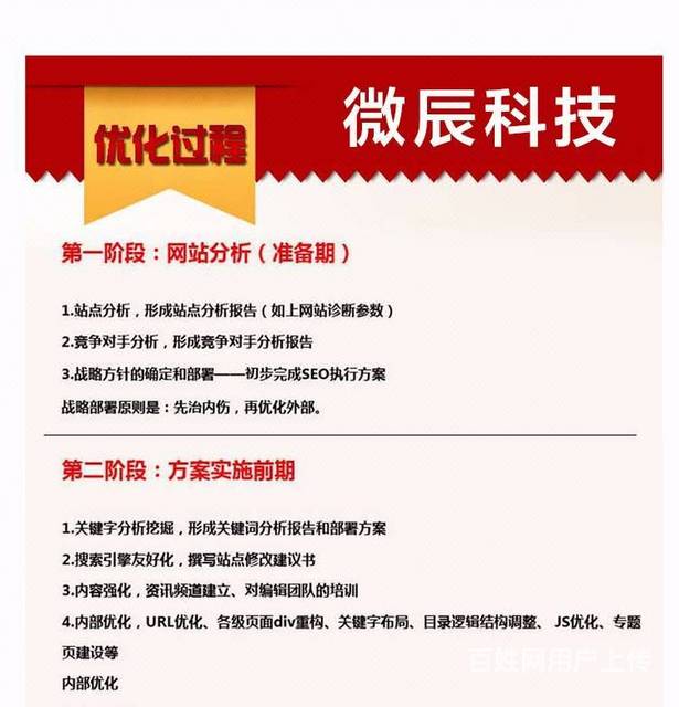 保定网站建设,网站优化,百度推广,7天首页,小程序