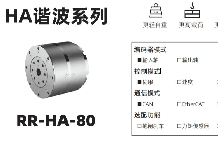 机器人关节