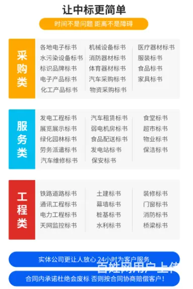 省内标书制作电子标操作 - 图片 1