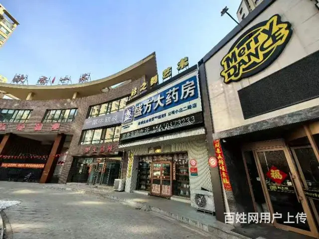 旺地出租门市房 - 图片 2