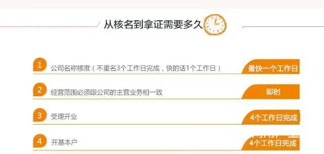 全重庆低价工商注册,代理记账,资质变更，垚佳更专业 - 图片 4