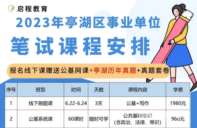 盐城市第一人民医院招聘 - 图片