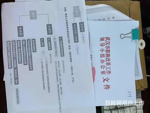 工程师职称评定条件及流程-2024有哪些调整 - 图片