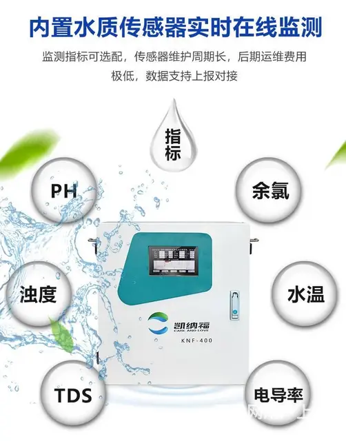 进水端水质监测设备-模块化设计-KNF-400 - 图片 2