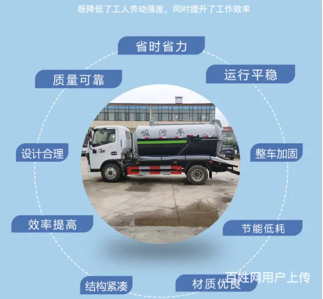 东风天锦吸污车国六全新 资阳多少钱 - 图片 6