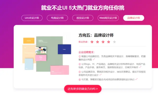 赤峰市电脑广告设计软件培训班 - 图片 7