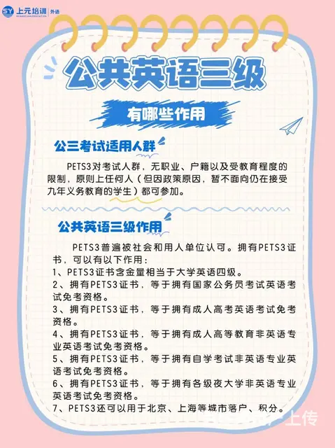徐州外语培训，公共英语三级 - 图片