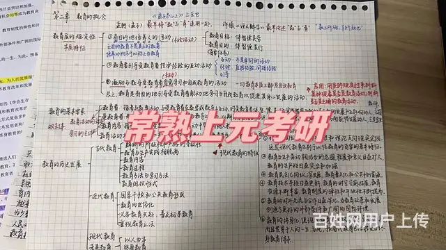 考研辅导机构：考研专业课有必要报班吗 - 图片 2