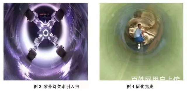 管道紫外光固化非开挖修复工艺 - 图片 3