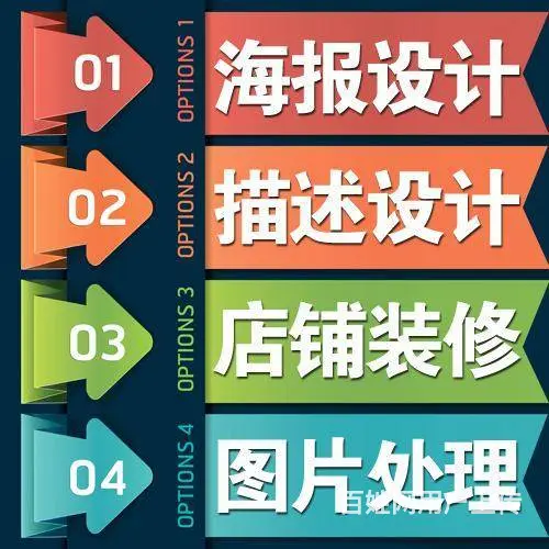 临沂淘宝开店拼多多运营面授班 美工设计面授学校 - 图片 4