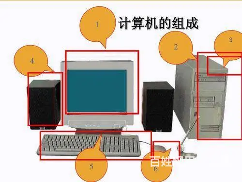 临沂电脑办公文员办公软件office培训学校 - 图片 2