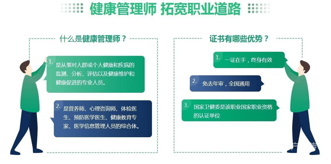 健康管理师报考条件是什么考完政府补贴吗 苏州虎丘/高新区枫桥职业