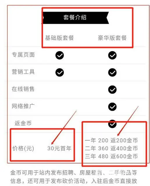 海南综合商圈便民平台邀请各类商家入驻平台，效果真好 - 图片 9