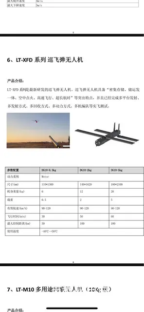 订造代工，各款无人机 - 图片 5